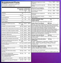 Load image into Gallery viewer, Liquid Health Children's Complete Liquid Vitamin for Kids