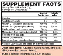 Load image into Gallery viewer, Hope Essentials Perfect Electrolytes+ – White Peach Fast-Acting Electrolyte Powder Drink | 20 Stick Packs