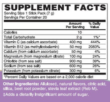 Load image into Gallery viewer, Hope Essentials Perfect Electrolytes+ – Berry Blast Fast-Acting Electrolyte Powder Drink | 20 Stick Packs