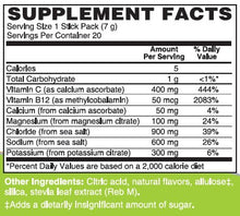 Load image into Gallery viewer, Hope Essentials Perfect Electrolytes+ – Lemon Lime Fast-Acting Electrolyte Powder Drink | 20 Stick Packs